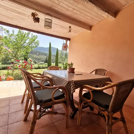 Charmante Maison Dans Un Cadre De Reve Calme Vila